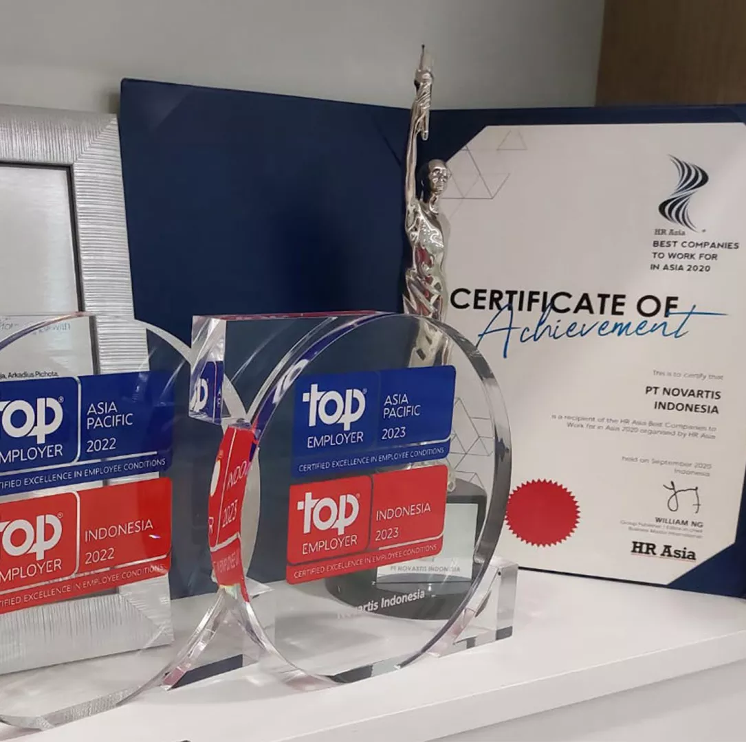 Top Employer Indonesia 2021 2022 2023 awards